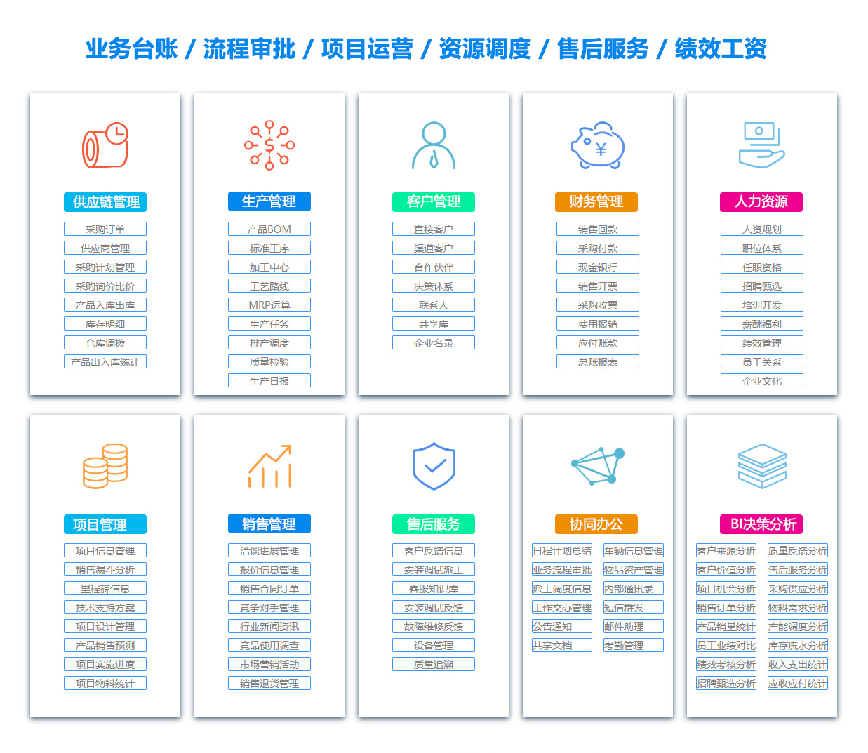 东营售后管理系统 东营售后管理系统